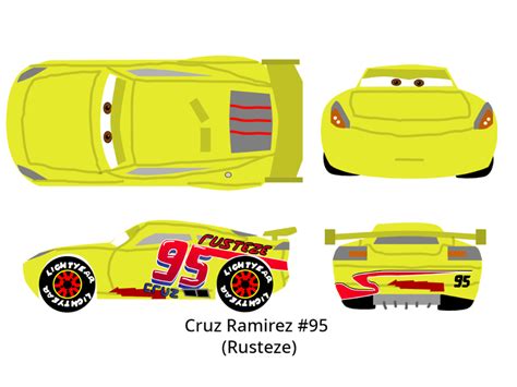 cars  redo racer rusteze cruz ramirez  mcspeedster  newgrounds