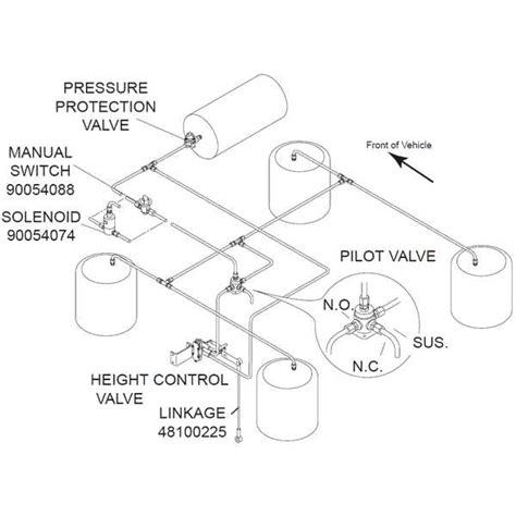 Understanding The Lift Axle Plumbing Diagram A Comprehensive Guide