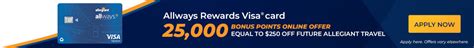 Popular Flights from Memphis to Knoxville from USD39 | Allegiant