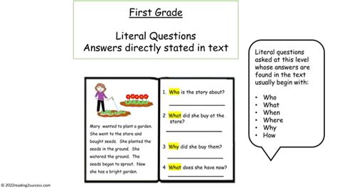 Teaching Kids Reading Comprehension Stages: How to Answer Literal Questions & Inferential Questions