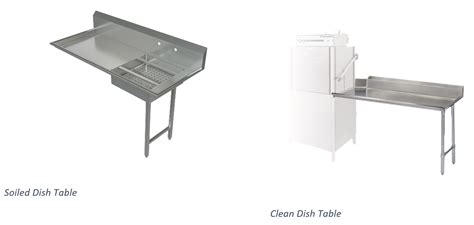 The Role Of Dish Tables In Commercial Kitchen Layout