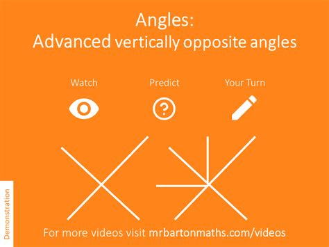 Advanced vertically opposite angles – Variation Theory