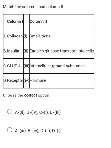 Match The Column I And Column Iichoose The Correct Option A Ii B Iv