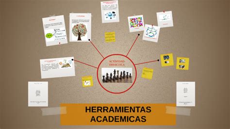 HERRAMIENTAS ACADEMICAS By Diana Valentina Bonilla Luna On Prezi