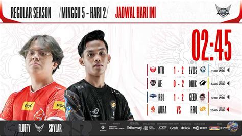 Hasil Rrq Vs Aura Di Mpl Id S Regular Season Minggu Ke