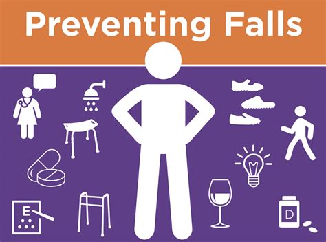 Fall Precautions Clipart