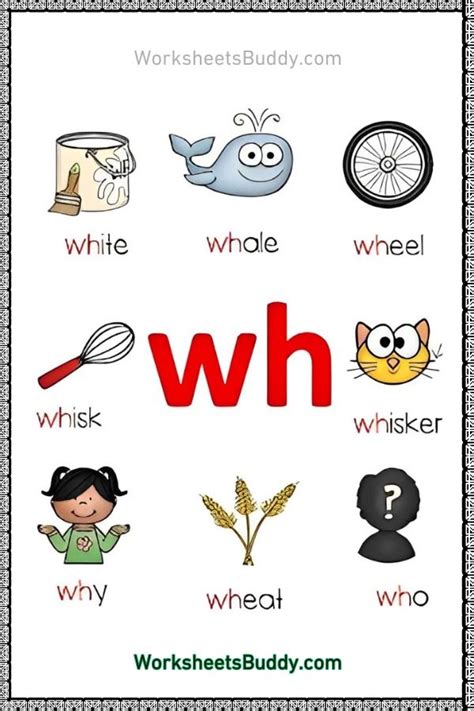 WH Word Family Worksheets For Kindergarten PDF Free Download in 2024 ...