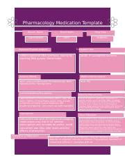 Pharmacology Medication Template Ciprofloxacin Antibiotic For