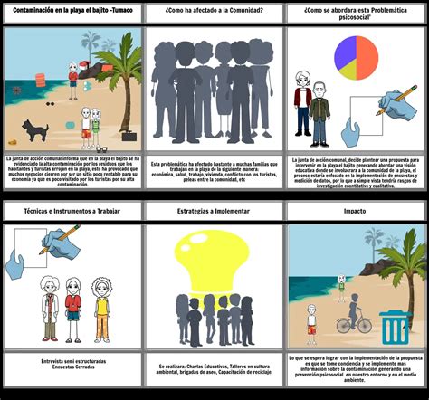 Problemática Psicosocial Storyboard Par 0d18615b