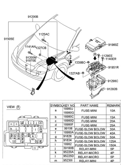 Kia Spectra5 Wiring Diagram Wiring Flow Schema