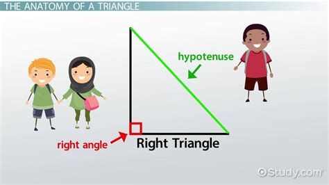 Pythagorean Theorem Lesson For Kids: Definition Examples, 53% OFF