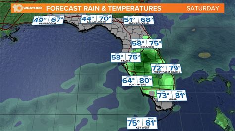 Florida Thanksgiving travel: Rain at times but no major issues | wtsp.com