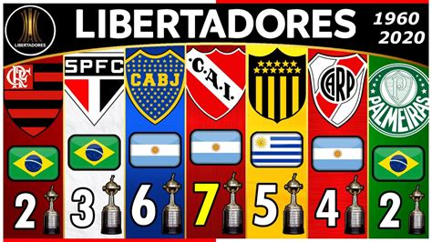 COPA LIBERTADORES 🏆• All WINNERS 1960 - 2020 - YouTube