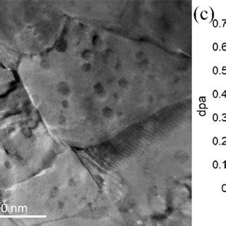 A Bright Field TEM Image Of Un Implanted NC304 La B TEM Image Of