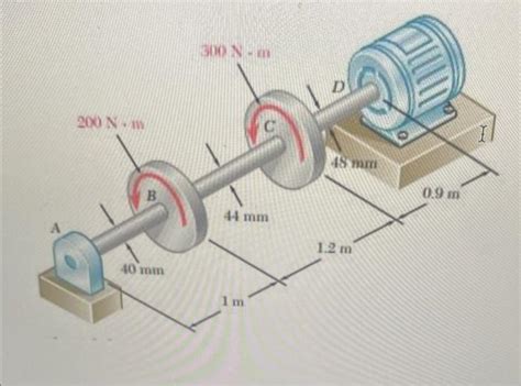 Solved The Electric Motor Exerts A N M Torque On The Chegg