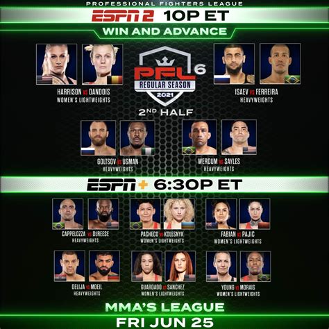 Professional Fighters League Announces Final Regular Season Mma