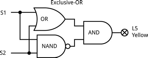 Technoblogy Logic Lab Problem Answers