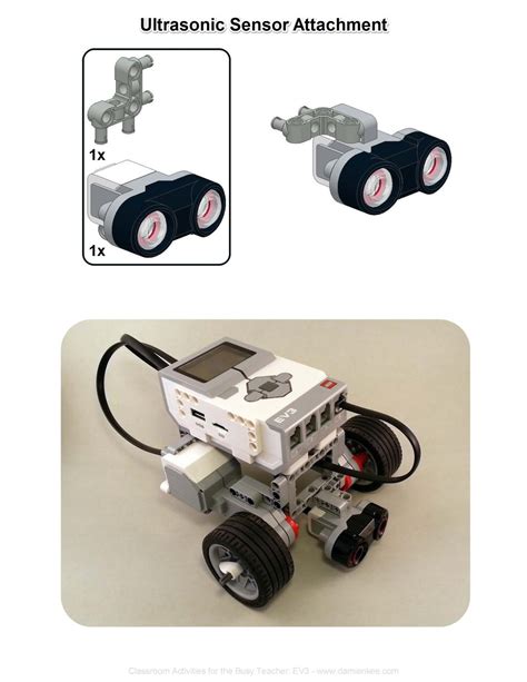 RoBoTiCS Education Centre RileyRover EV3 Classroom Robot Design