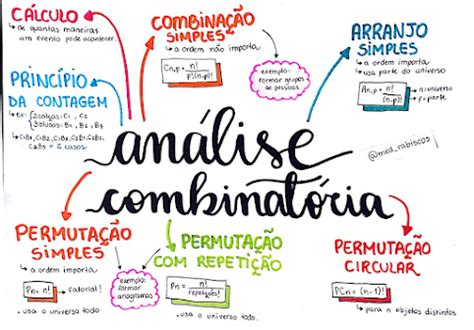 Combinação Arranjo E Permutação - Análise Combinatória: Permutação, Arranjo e Combinação