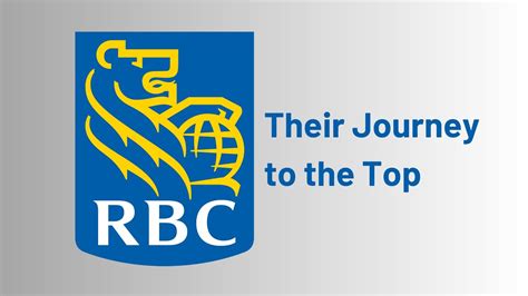 The Rise Of The Royal Bank Of Canada Rbc Their Journey To The Top