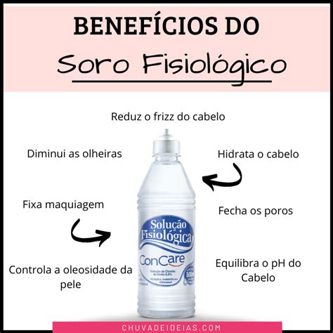Soro Fisiologico No Cabelo - Soro Fisiológico No Cabelo: Benefícios E Dicas De Hidratação – WPFQTM