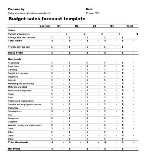 12+ 12 Month Sales Forecast Spreadsheet Template | DocTemplates