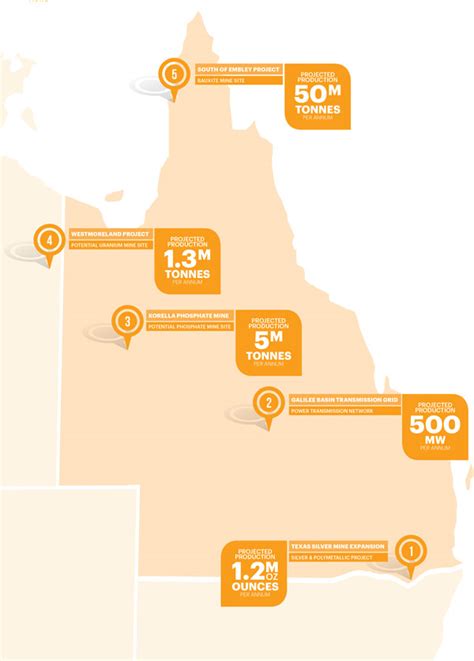 Queensland Queensland Mining And Energy Bulletin