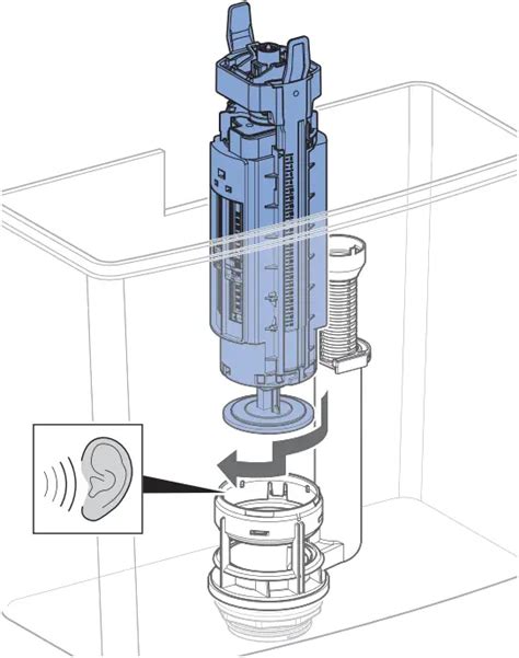 Geberit Typ Dual Flush Filling Valve Installation Guide