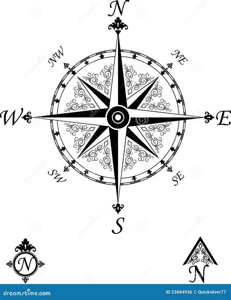 Victorian Vintage Compass Stock Illustration Illustration Of