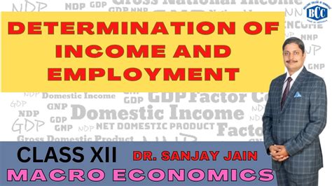 Xii Macro Unit Determination Of Income Employment Ep Bcc