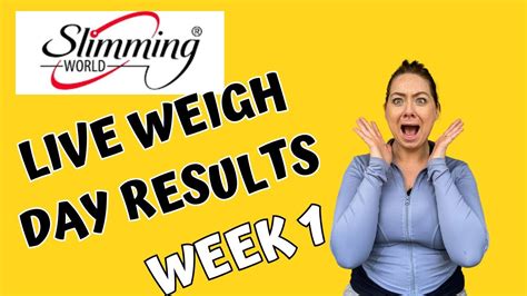 Live Slimming World Week Weigh In Results Youtube