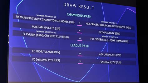 UEFA Champions League second qualifying round draw | UEFA Champions ...