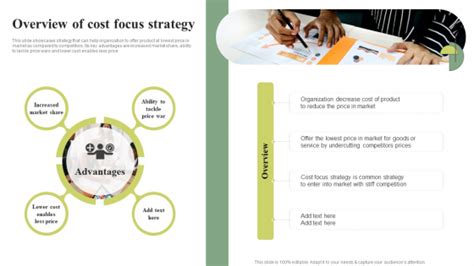 Overview Of Cost Focus Strategy Cost Leadership Differentiation