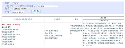 大连理工大学2024年硕士研究生复试参考书—中国教育在线