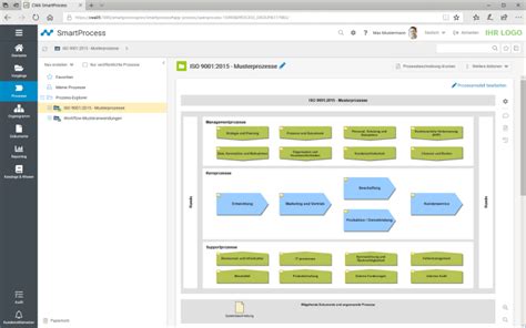 Prozessmanagement Software Smartprocess