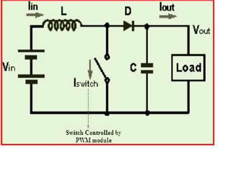 Boost Converter Using Mosfet Irfz44n In Proteus The Engineering Projects