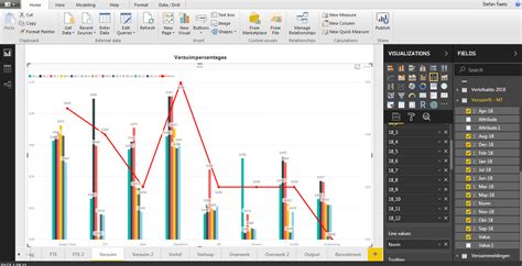 Clustered Bar Chart In Power Bi Chart Examples | Sexiz Pix