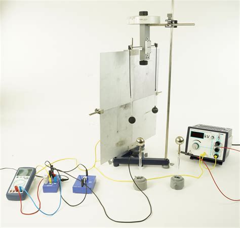 Coulombs Law Image Charge Phywe