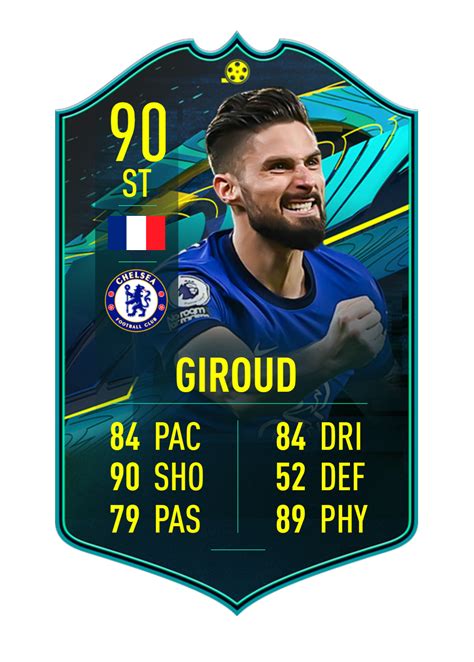 Fifa 23 Millionaire 9 How Giroud Tenfold In Price