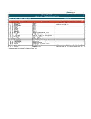 Fillable Online Periodic Disclosures Form L Lnl Board Of