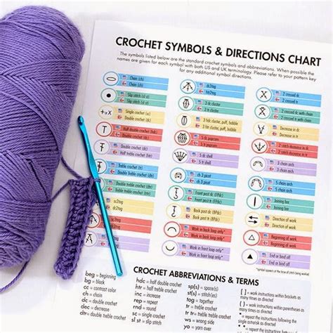 Cheat Sheets For The Crocheting Crafter U Create