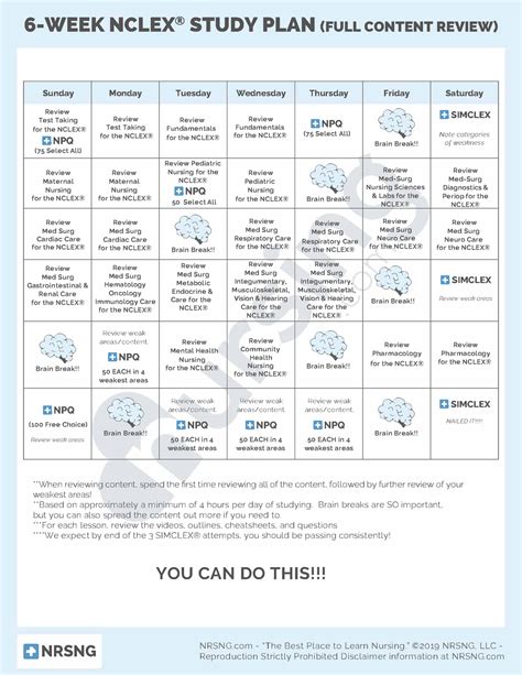 Week Nclex Prep Calendar Week Nclex Study Plan