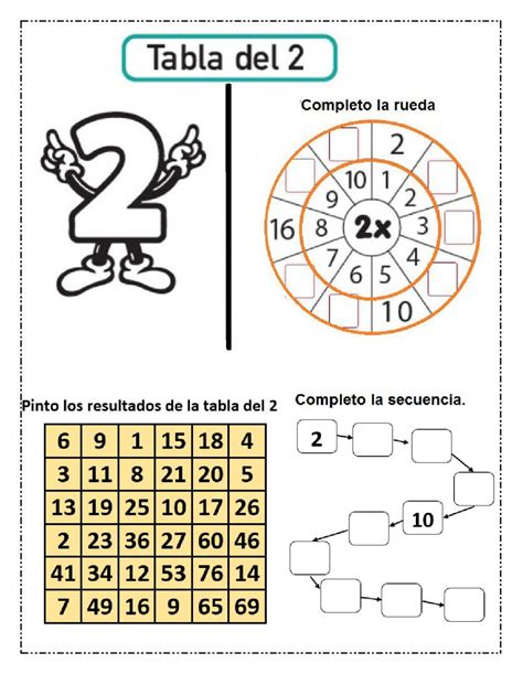 Ficha Interactiva De Las Tablas De Multiplicar Para 2 Puedes Hacer Los