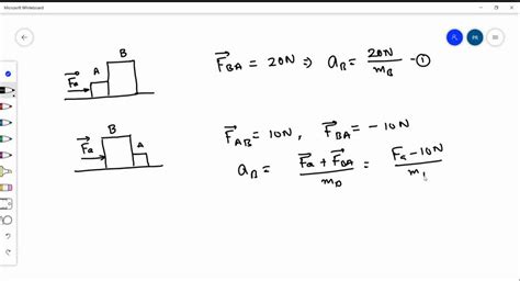 A Block B In Fig A A Constant Horizontal Force Fa Is Applied