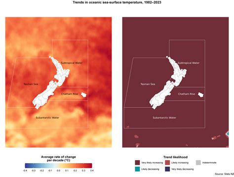 Sea-surface temperature: Data to 2023 | Stats NZ