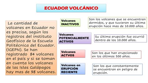 Estructura Geologica De Nuestro Ecuador Pptx