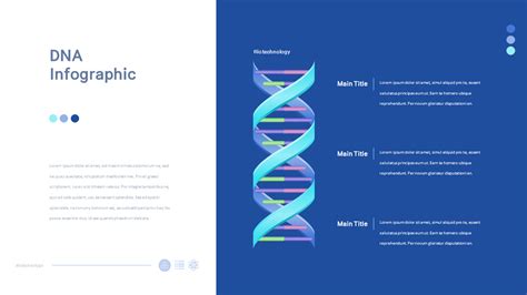 Biotechnology Easy PPT Template