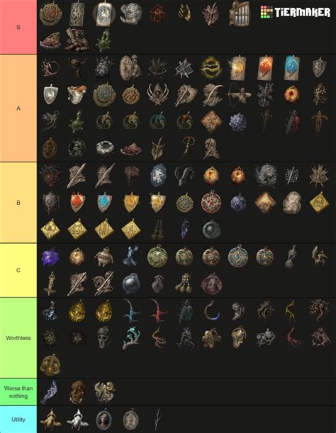 Eldenring Talisman Shadow Of The Erdtree Edition Tier List Community