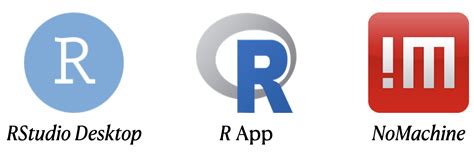 R, RStudio Desktop and NoMachine Overview - R and RStudio