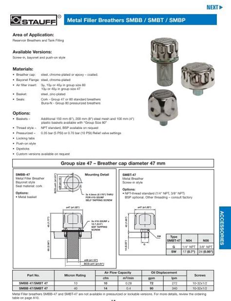 Stauff Hydraulic Accessories Metal Filler Breathers Smbb Smbt